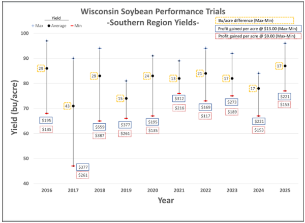 Full image description in content below